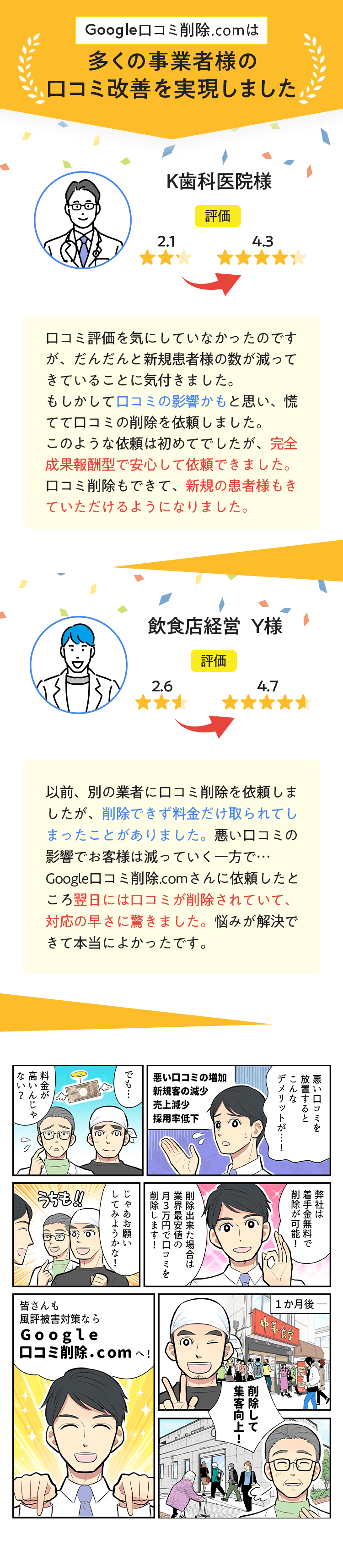 多くの事業者様の口コミ改善を実現しました